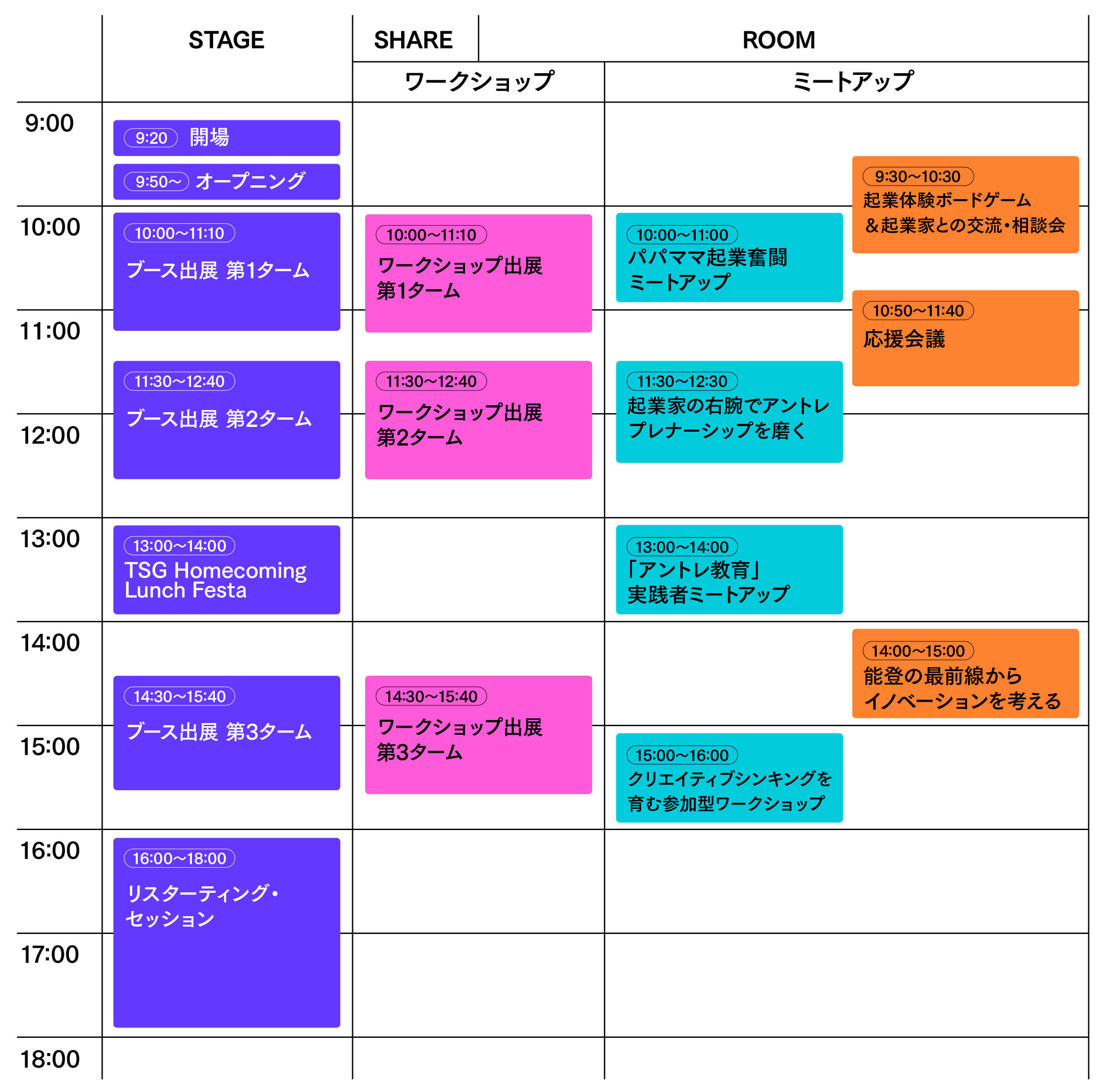タイムテーブル