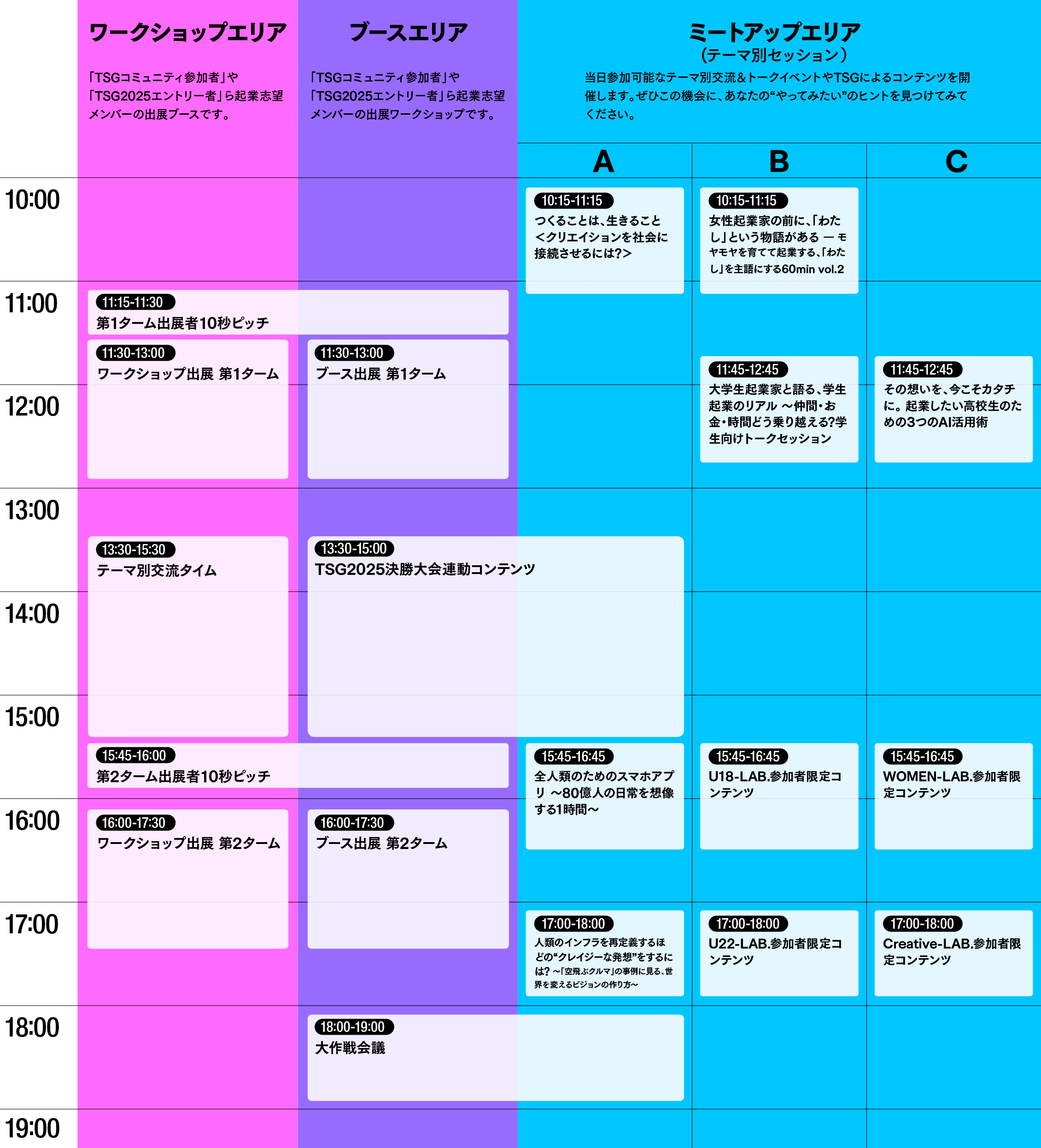 タイムテーブル
