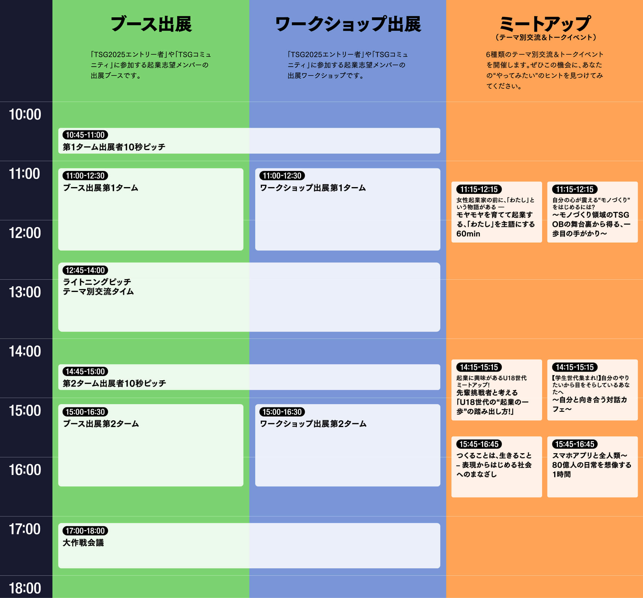 タイムテーブル